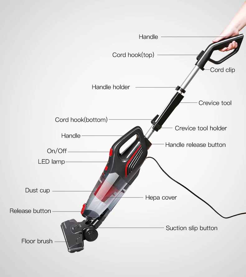 Dibea SC4588 проводной пылесос с ручным пылесборником, многофункциональная щетка, бытовая Ручка, аспиратор, пылесос