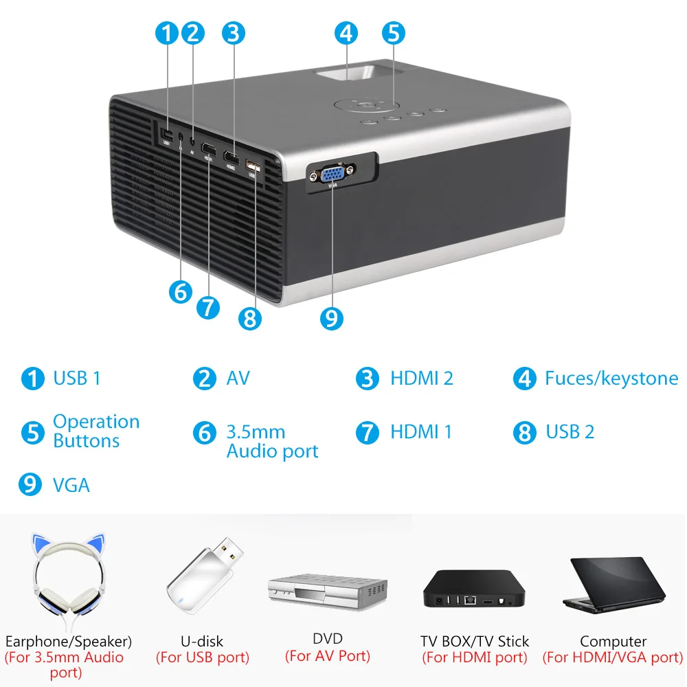 Rigal RD825 Mini Projector Native 1280 x 720P LED WiFi Projector Android 6.0 3D Beamer Support HD 1080P Portable TV Home Theater Rigal RD825 Mini Projector Native 1280 x 720P LED WiFi Projector Android 6.0 3D Beamer Support HD 1080P Portable TV Home Theater