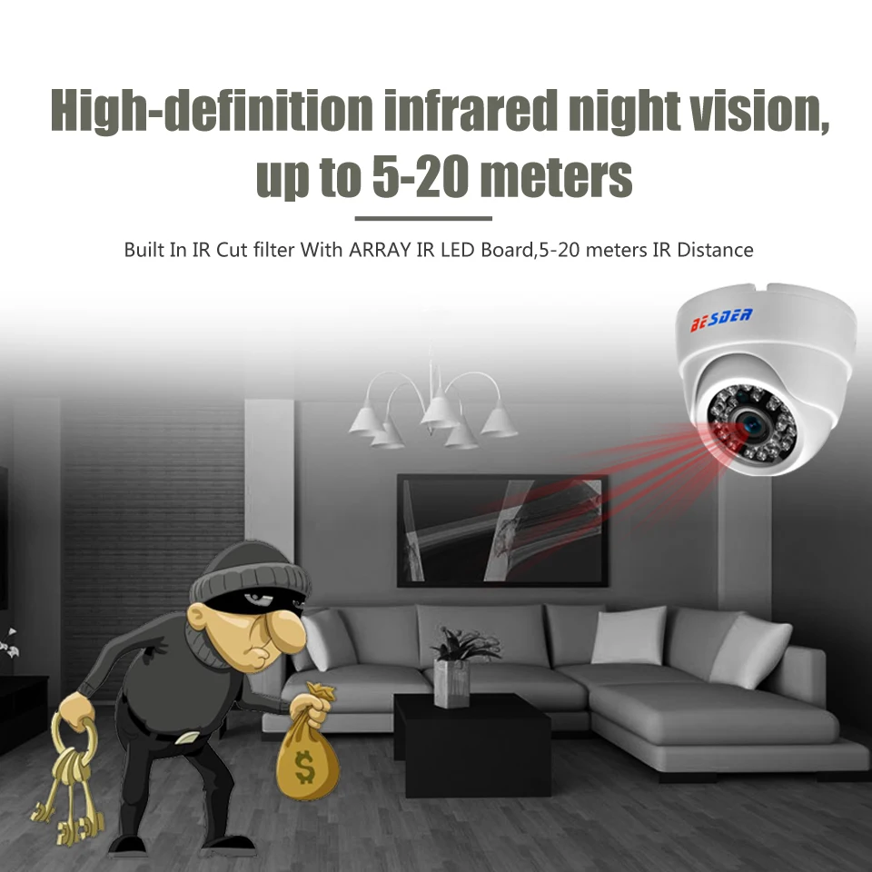 24 шт. светодиоды ночного видения 1/" PC1099 CMOS 1000TVL ABS пластик купол для внутреннего наблюдения CCTV аналоговая камера с 3,6 мм фиксированным объективом