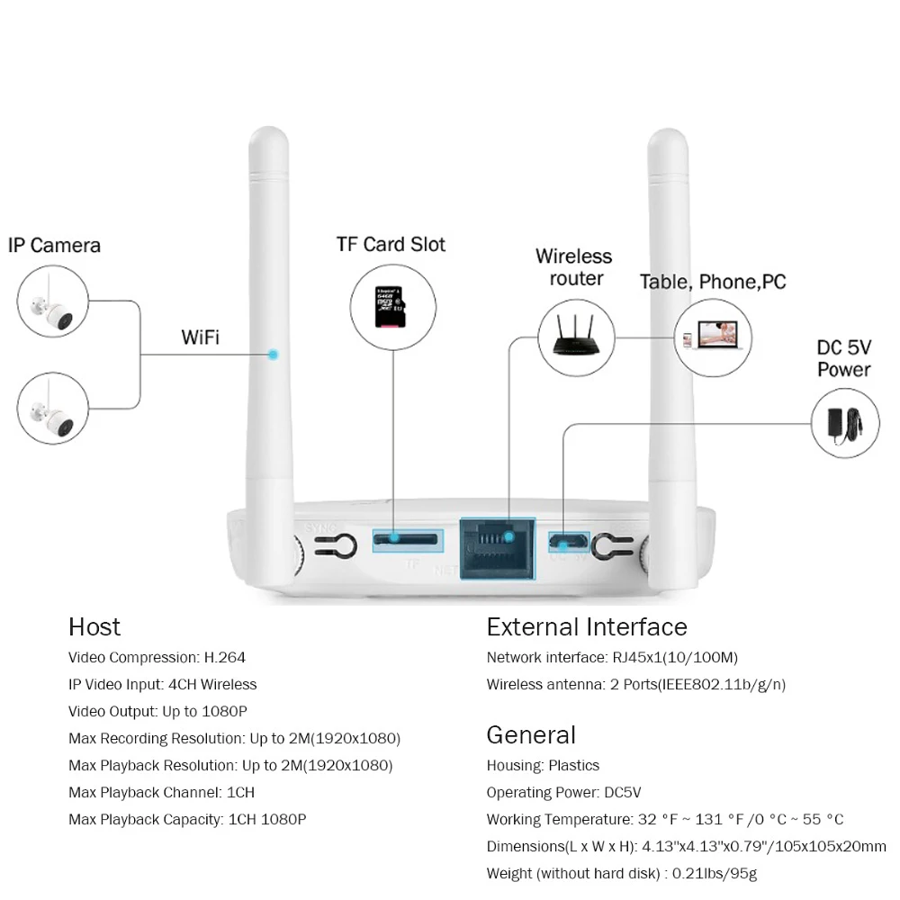 1080 P WiFi система наблюдения ссtv NVR комплект видеонаблюдения Водонепроницаемая беспроводная ip-камера PIR характеристики 2 способ аудио Домашняя безопасность