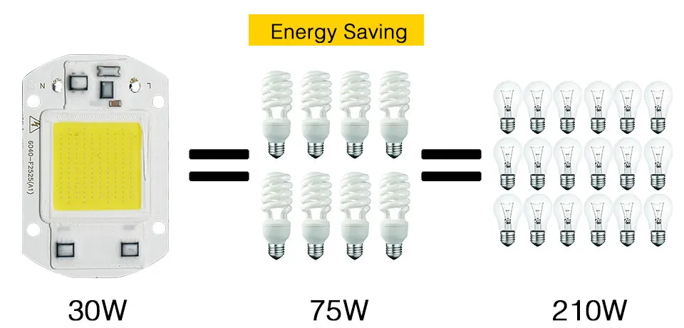 led chip (11)