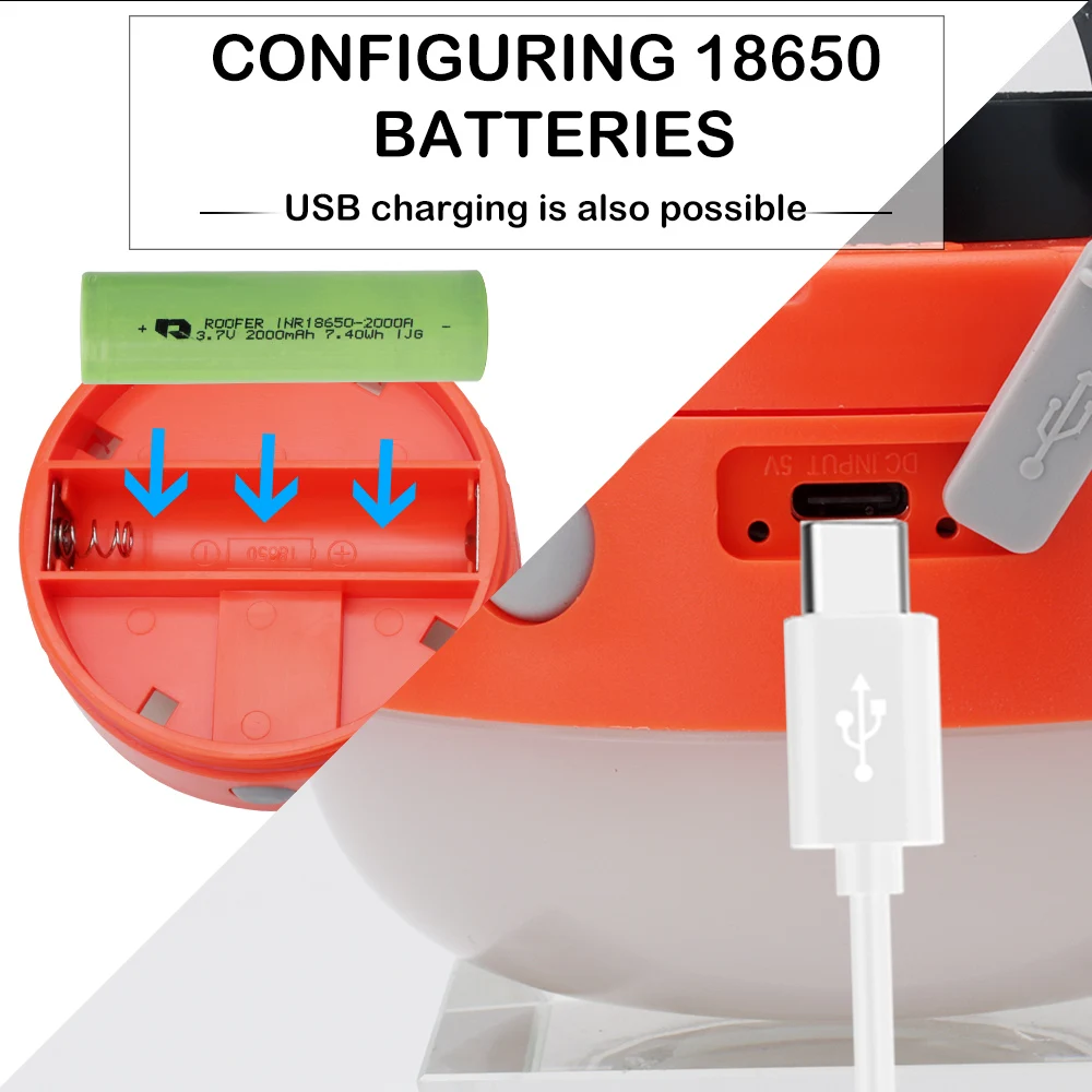 Портативный светодиодный фонарь BORUiT для кемпинга USB зарядка Type C быстрая