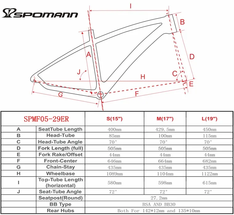 Flash Deal 2017 OEM China bike frame full carbon MTB frame 29 ER with 142 x12mm thru axle two years quality guarantee mountain parts 0