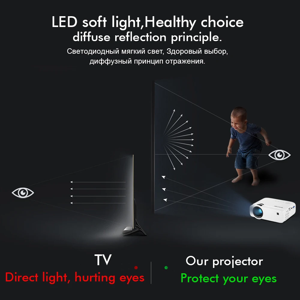  Clearance Sale BYINTEK SKY K2 update 1280x720 150inch LED Mini Micro Portable Video HD Projector Fo - 33031783584