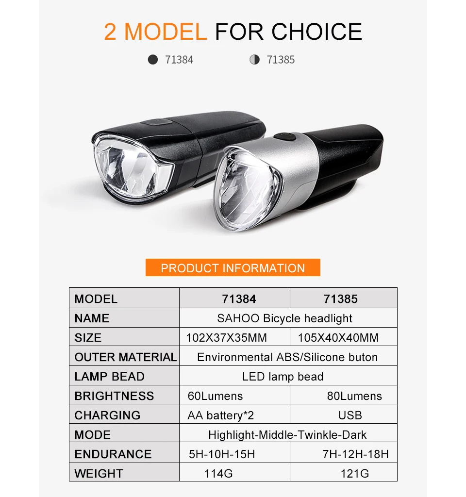 Sale 2017 New Bicycle Lamp Bike MTB Road Usb Chargeable Led Front Light Set Handlebar Headlight Highlight Warning 1 Sale 2017 New Bicycle Lamp Bike MTB Road Usb Chargeable Led Front Light Set Handlebar Headlight Highlight Warning 1