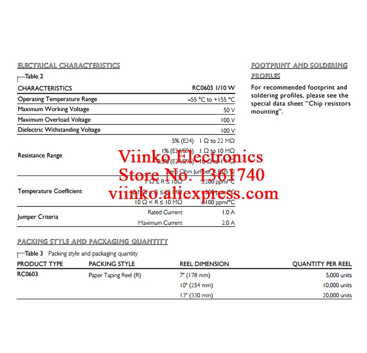 300 шт. 0603 1% SMD резистор 75 Ом резистор проволочного чипа 1/10 Вт 75R Ом