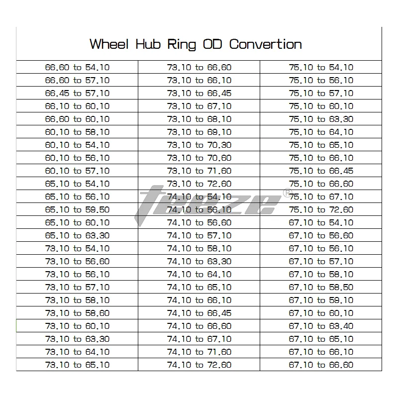 Teeze 1 набор алюминиевых центриковых колец от 72,6 до ID 65,1 Центрирующие Кольца автомобильные аксессуары кольцо для центра