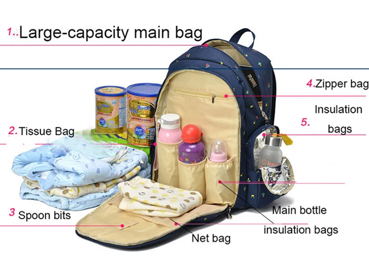 Большой Ёмкость Средства ухода за кожей для будущих мам Рюкзак пеленки Рюкзаки для путешествий многофункциональный мать мама для мамы