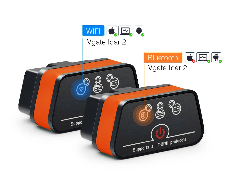 Vgate iCar 2 ELM327 Wifi/Bluetooth OBD2 диагностический инструмент для IOS iPhone/Android Icar2 Bluetooth wifi ELM 327 OBDII считыватель кодов