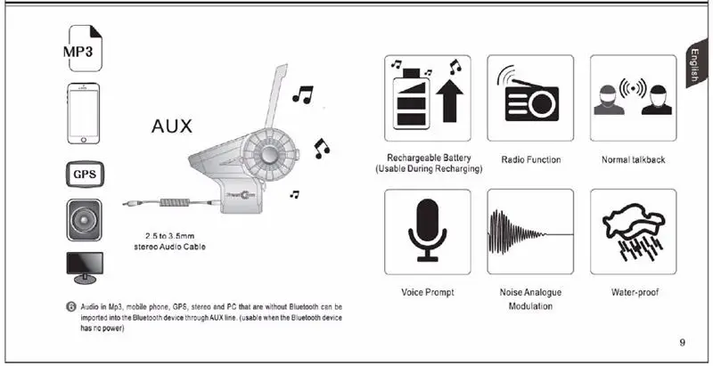 8 шт. 8-Way 1500 м Bluetooth Intercomunicador Шлем Интерком мотоциклетная команда Велоспорт гарнитура MP3 обмен Freedconn T-Rex