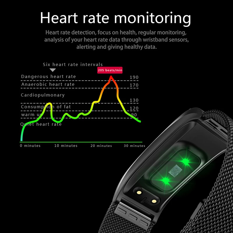  ONEVAN Metal Smart Band Blood Pressure Heart Rate Monitor GPS Sport Fitness IP67 Smart Bracelet Wat - 33036430680