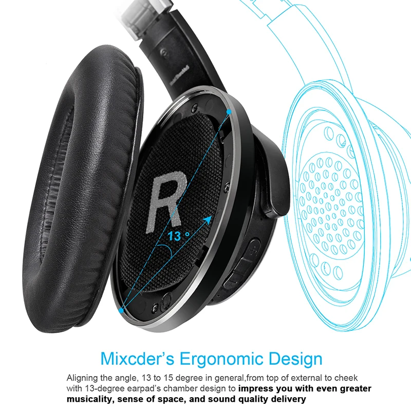 Mixcder shareme5 беспроводные наушники Bluetooth гарнитура складная Регулируемая