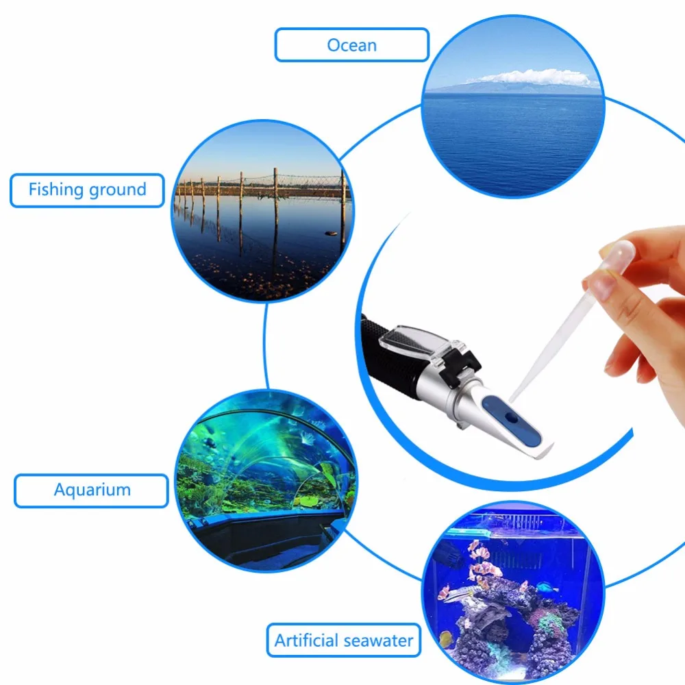 0-4% соленый рефрактометр ручной 20-40ppt(1,000-1. 030) рефрактометр для аквариума мониторинг морской воды