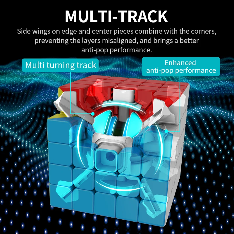MoYu cubing класс meilong 5x5x5 магический скоростной куб без наклеек профессиональные Кубики-головоломки Развивающие игрушки для детей