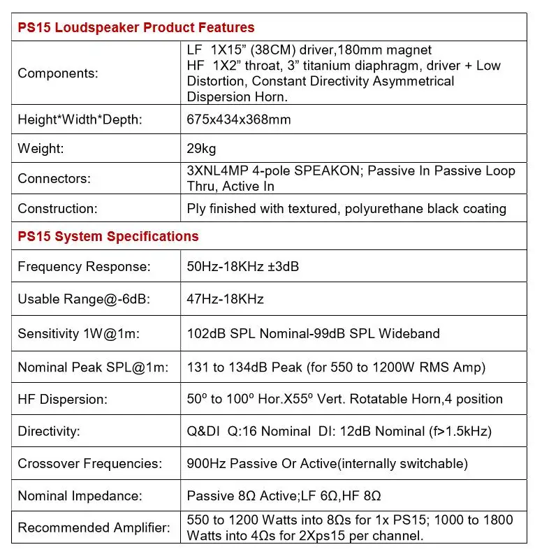 PS15R2 компактный профессиональный Динамик Системы деревянный громкий Динамик Универсальный 15 дюймов сценический монитор может использоваться в качестве основной Динамик