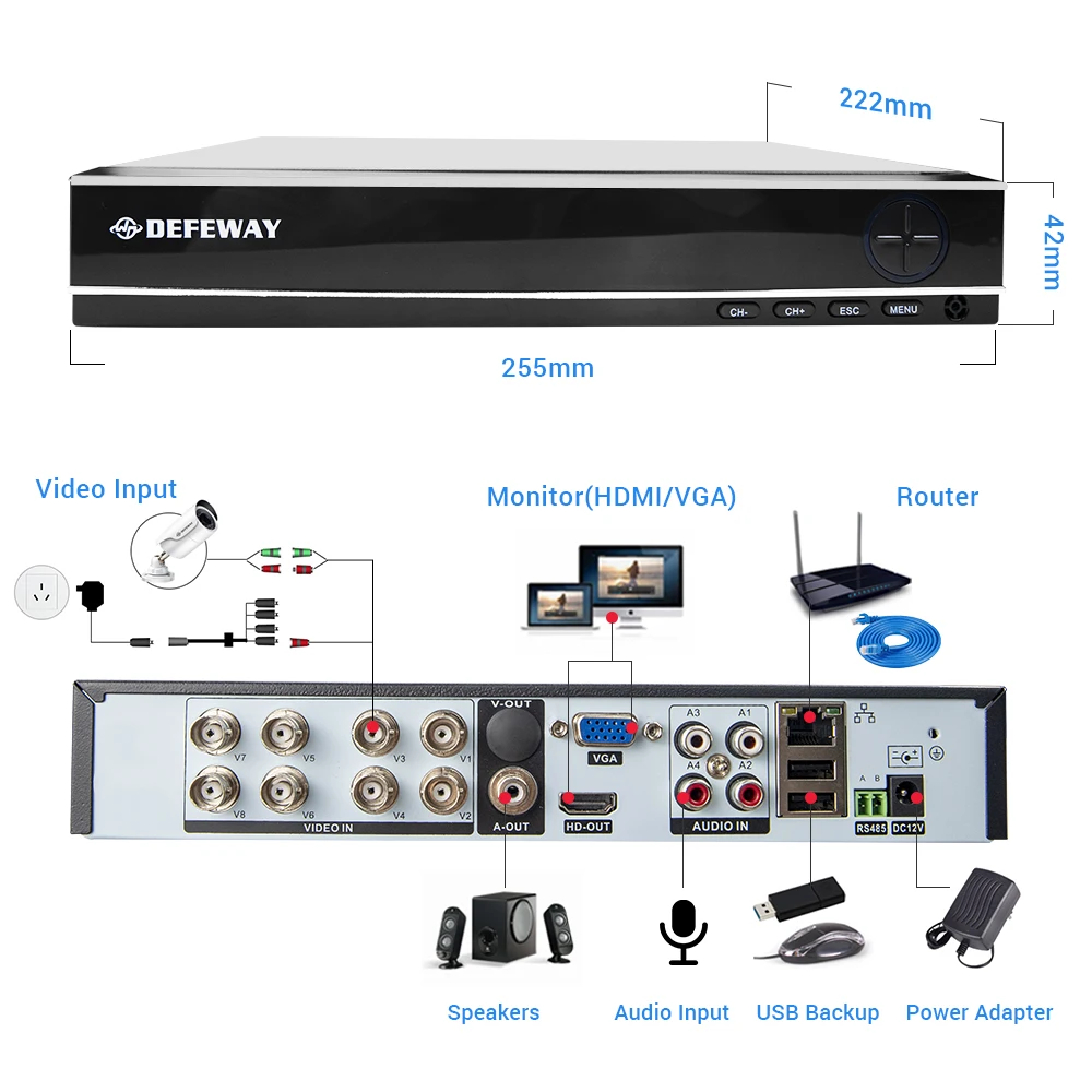 Комплект DEFEWAY камера видеонаблюдения 1080P система видеонаблюдения 8CH система наблюдения 4 для камеры наблюдения комплект наблюдения