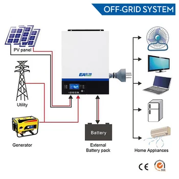 Inversor hibrido todo en 1 de 5KW + Regulador MPPT 80A + Cargador 60A +, entrada PV 500VDC, 230 VAC, 48V, pantalla de control LCD y bluetooth 2