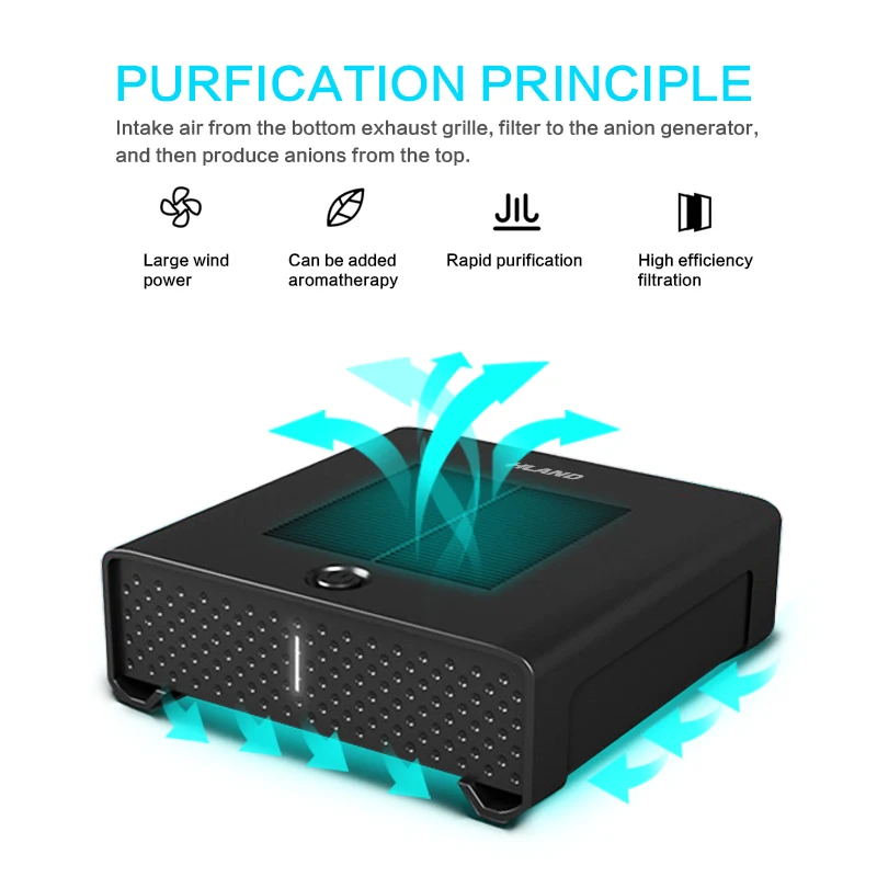 Car Air Purifier Freshener Portable USB Cleaner Auto Fresh Air Anion Ionic Purifier Oxygen Bar Ozone Ionizer Interior Accessory