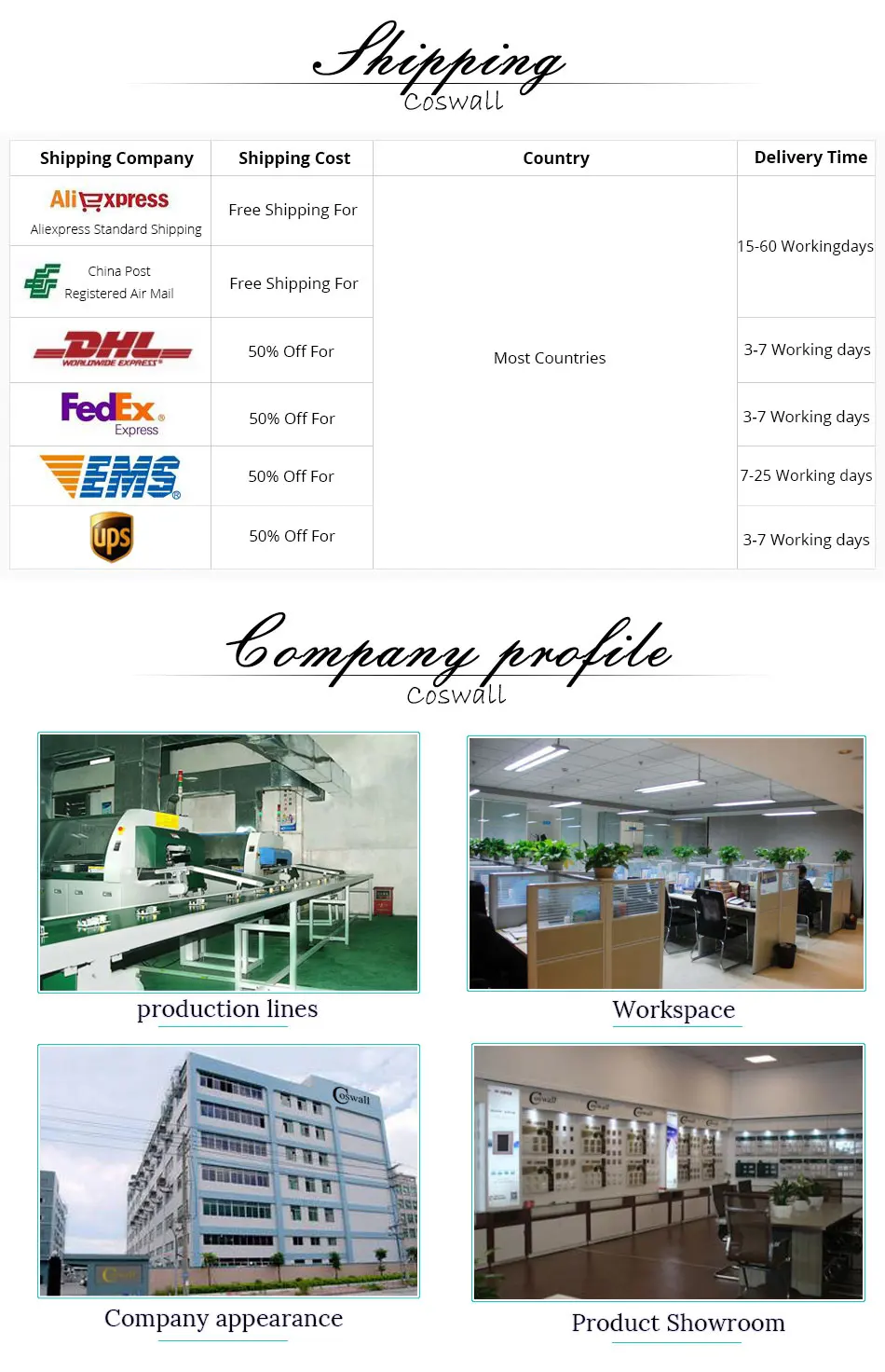 High Quality Renovação da Casa