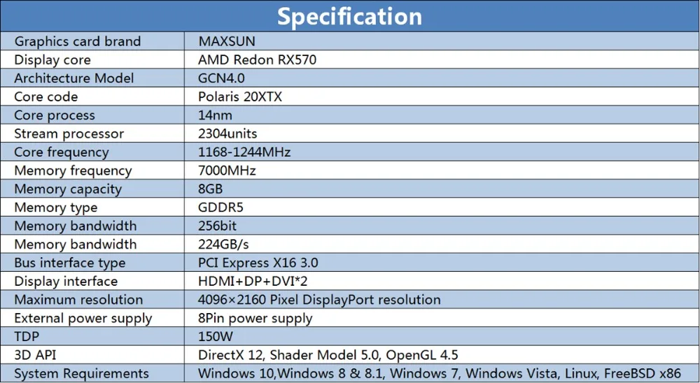RX5708G