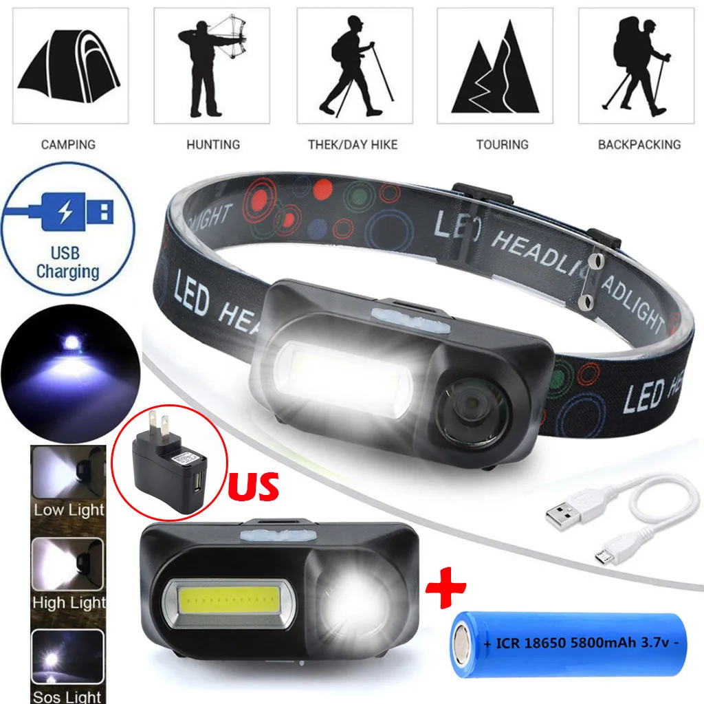 Headlamp 6 Modes Head Light COB LED Headlight Torch Outdoor Flashlight USB Rechargeable American Standard Plug