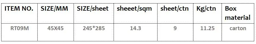 Ручной работы Мозаика из металла арт хобби плитка японский Сделай Сам мозаика обеденный комнатная плитка дизайн