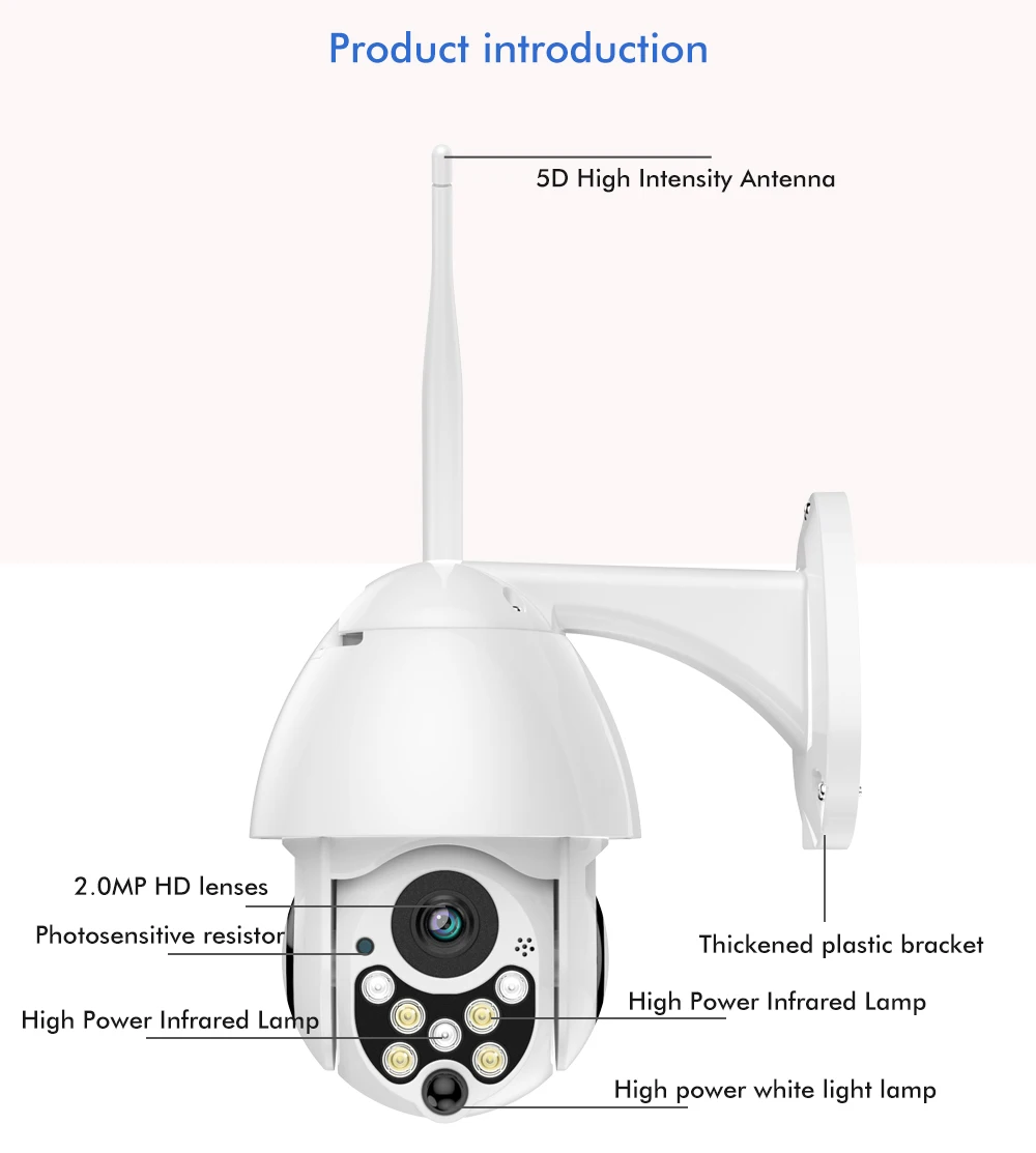 SDETER 1080P 2MP Беспроводная PTZ IP камера наружная скоростная купольная CCTV Камера Безопасности s 4X зум ИК Ночное Видение аудио P2P камера wifi