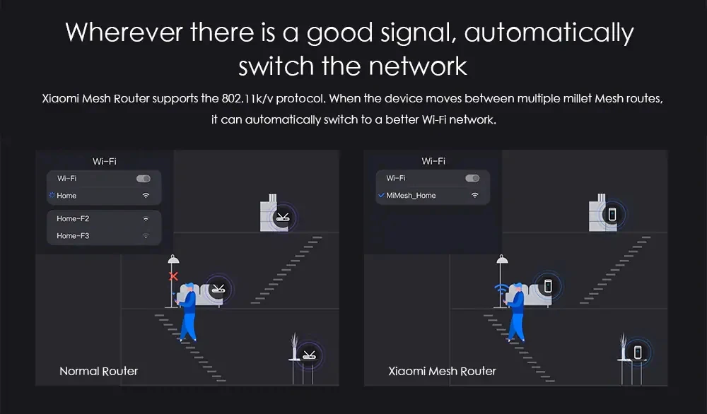 Original Xiaomi Mi WiFi Router Mesh Version 2.4GHz 5GHz High speed 4 core CPU 256MB Gigabit power Max 3 Repeater Smart Network (5)