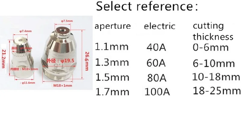 P80 Air насадка для плазменной резки электрода воздуха Plasma cutter ЧПУ расходные материалы аксессуары 10 наконечник шт. и 10 шт электрода