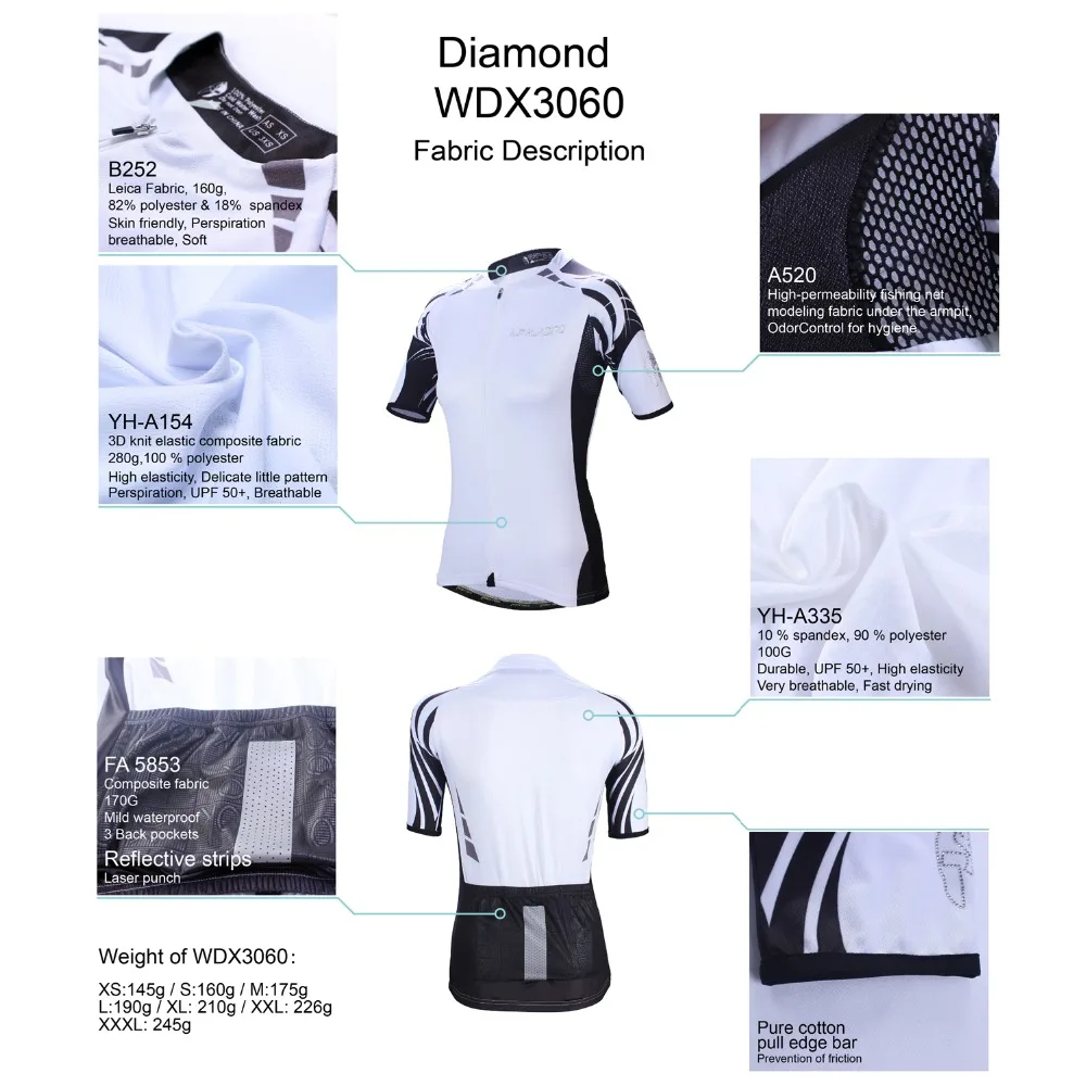 Diamond WDX3060