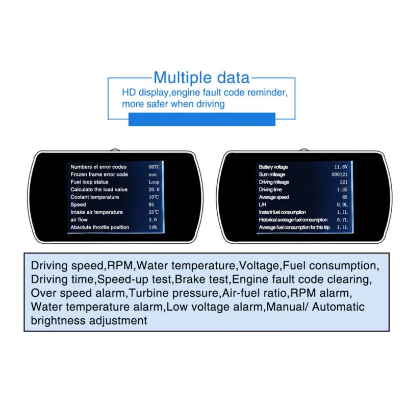 OBD Hud gps дисплей на голову цифровой автомобильный проектор скорости бортовой компьютер OBD2 скорость метр код ошибки