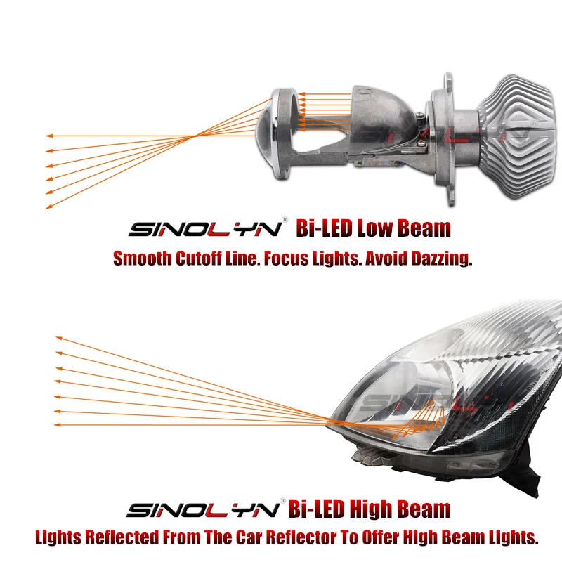 Sinolyn Bi LED линзы H4 9003 Мини Светодиодные проекционные для фар тюнинг 1 5 60 Вт 5500K