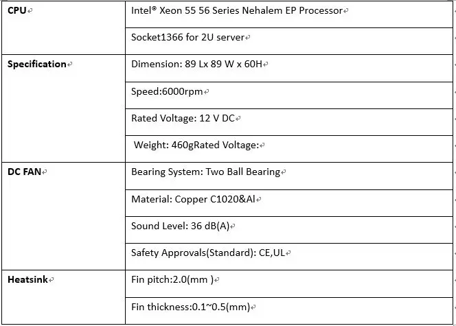 Процессор кулер процессора Socket 1366 для 2U сервер Intel Xeon X5500 серии и X5600 серии