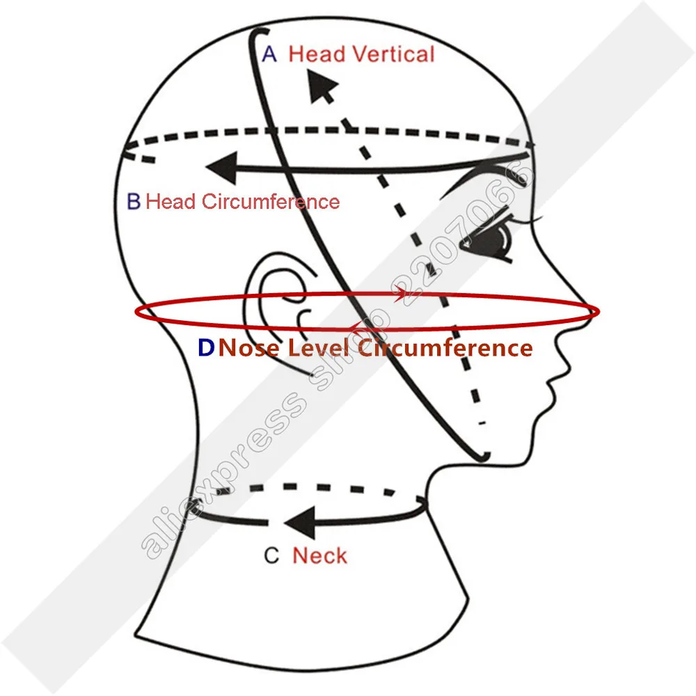 head  measure NEW nose