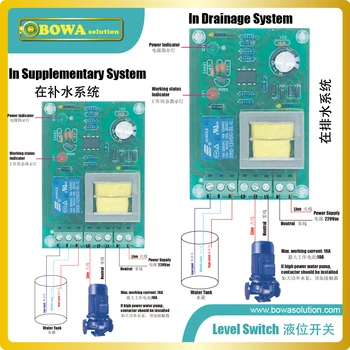 

Univerals and general water level controller / switches is wonderful choice for heat pump water heaters, water chillers & cooler