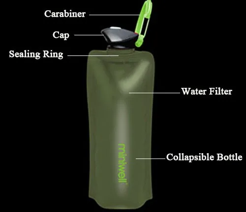 filtered bottle
