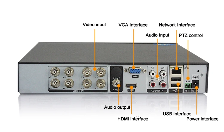  HKIXDSTE 8CH 1080 P AHD DVR NVR HD 1080 P HD grabadora de Video H.264 CCTV cámara IP de red de 8 Ca
