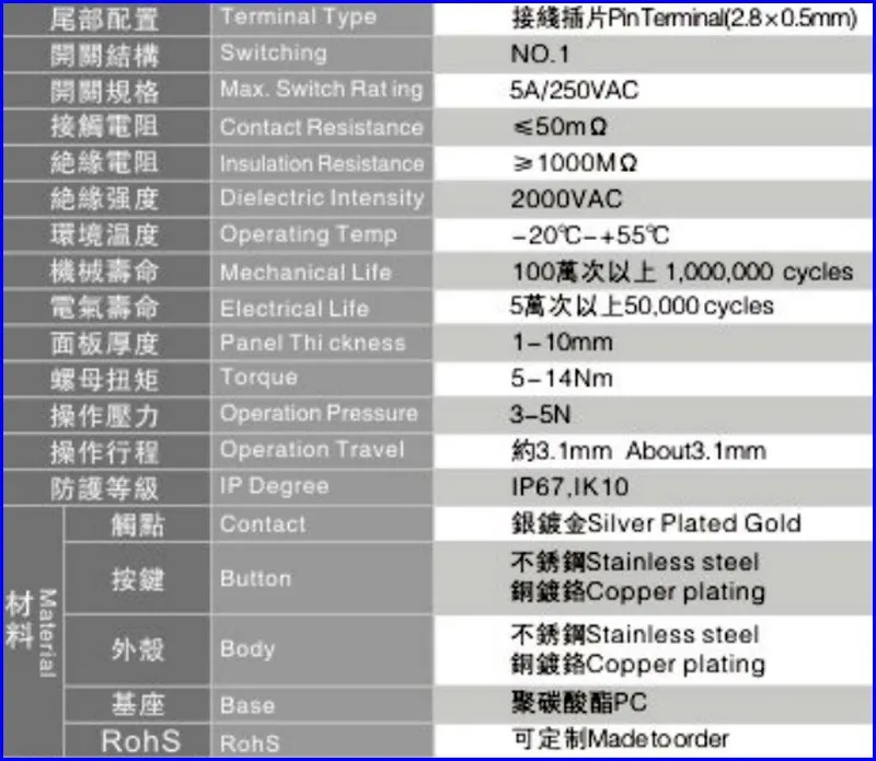 MP019SF11 at2