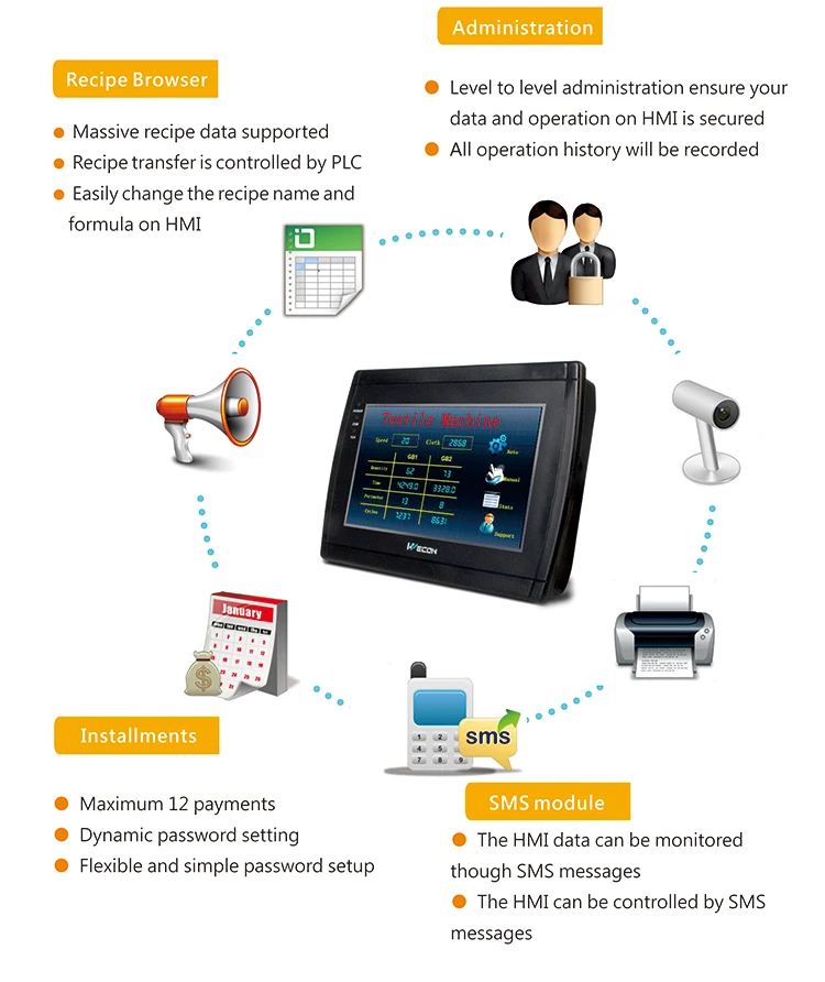 2- HMI.jpg