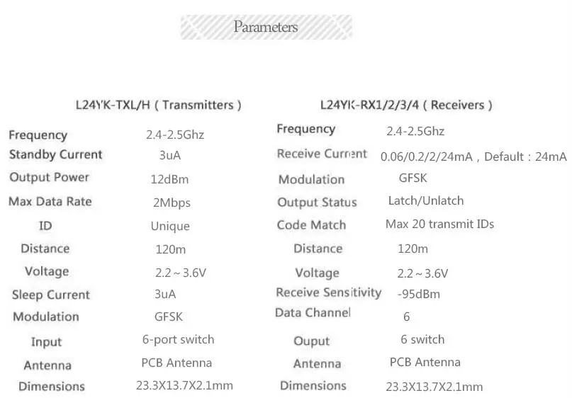 L24YK 0.06mA с низким уровнем выключатель питания 2,4g беспроводной модуль приемопередатчика 6-канальный программирования модуль дистанционного управления