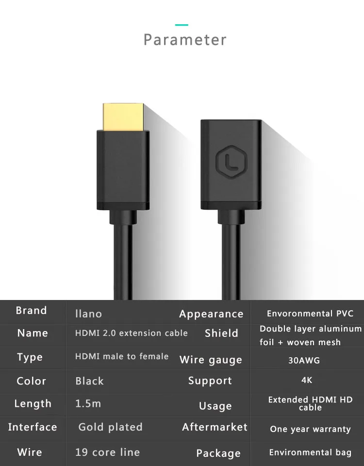 Llano 1,5 м HDMI удлинитель быстро скорость HDMI 2,0 мужчин и женщин Extender поддержка 3D 4 К к для HDTV проектор