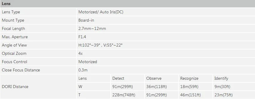 IPC-HDBW5830R-Z spec2