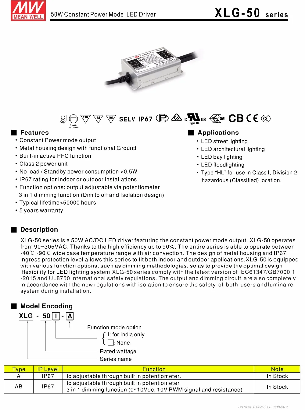 MEANWELL XLG-50-AB 50 Вт 1A 57 вольт Постоянный режим питания переменного тока/постоянного тока светодиодный драйвер Встроенный активный PFC Функция