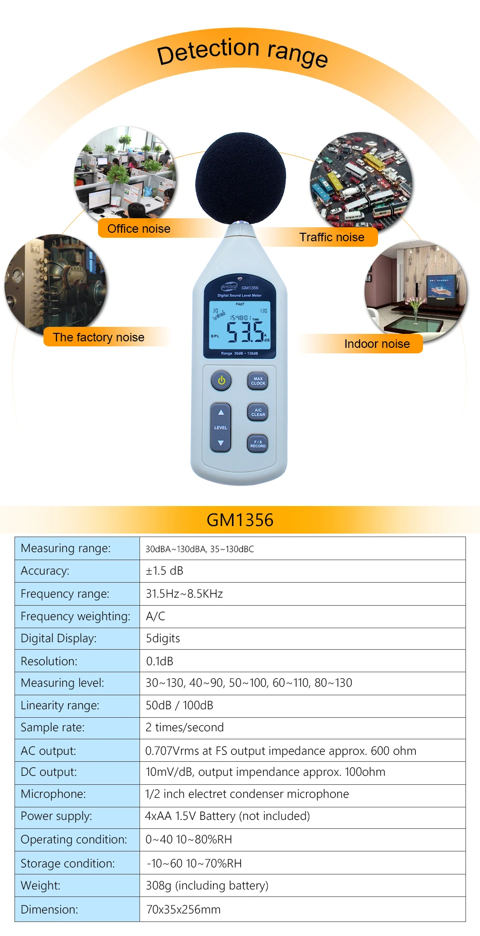 sound level meter  (2)