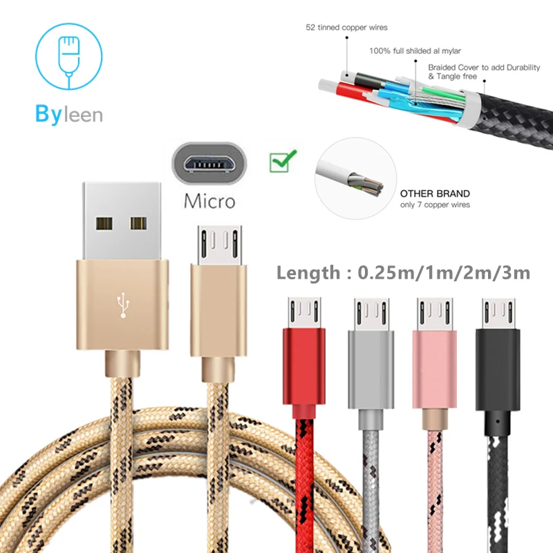 

Micro USB Data Sync & Charge Cable for Samsung S7 S6 Huawei Mate 8 Mate P8 Lite P7 Honor 5C 5X 4C/G Play Mini /G8, Mediapad M3