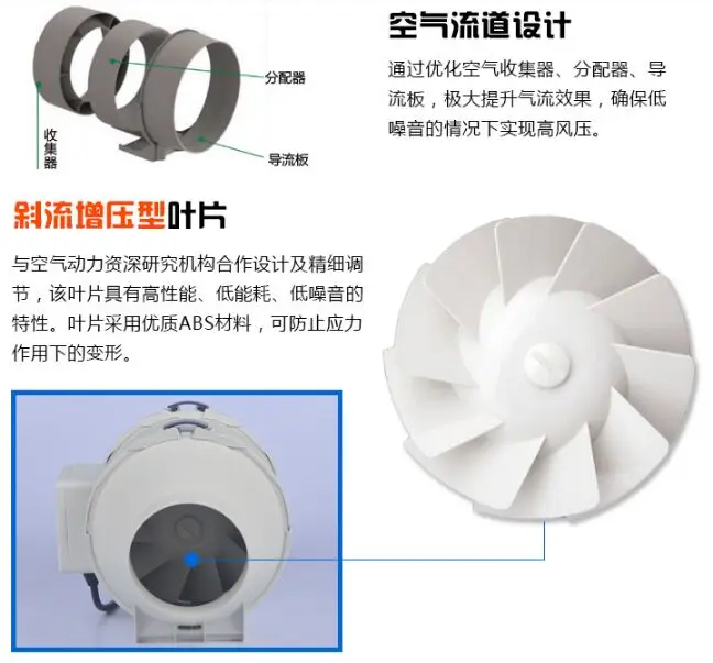 5 "Смешанные потока inline протока вентилятором пластика водонепроницаемые потолок вентиляции выхлопных труб вентилятор 220 В booster turbo