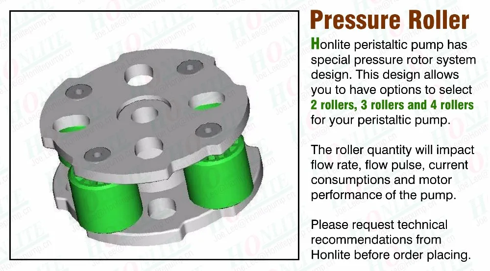Roller Quantity-L