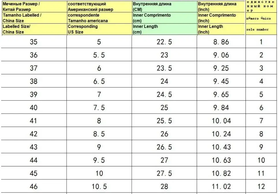 A12 световой Для женщин Спортивная обувь Обувь для девочек со светодиодной подсветкой Обувь для девочек На зимнем меху резиновая Сапоги и ботинки для девочек женские детские Обувь с Шлёпанцы для женщин огни