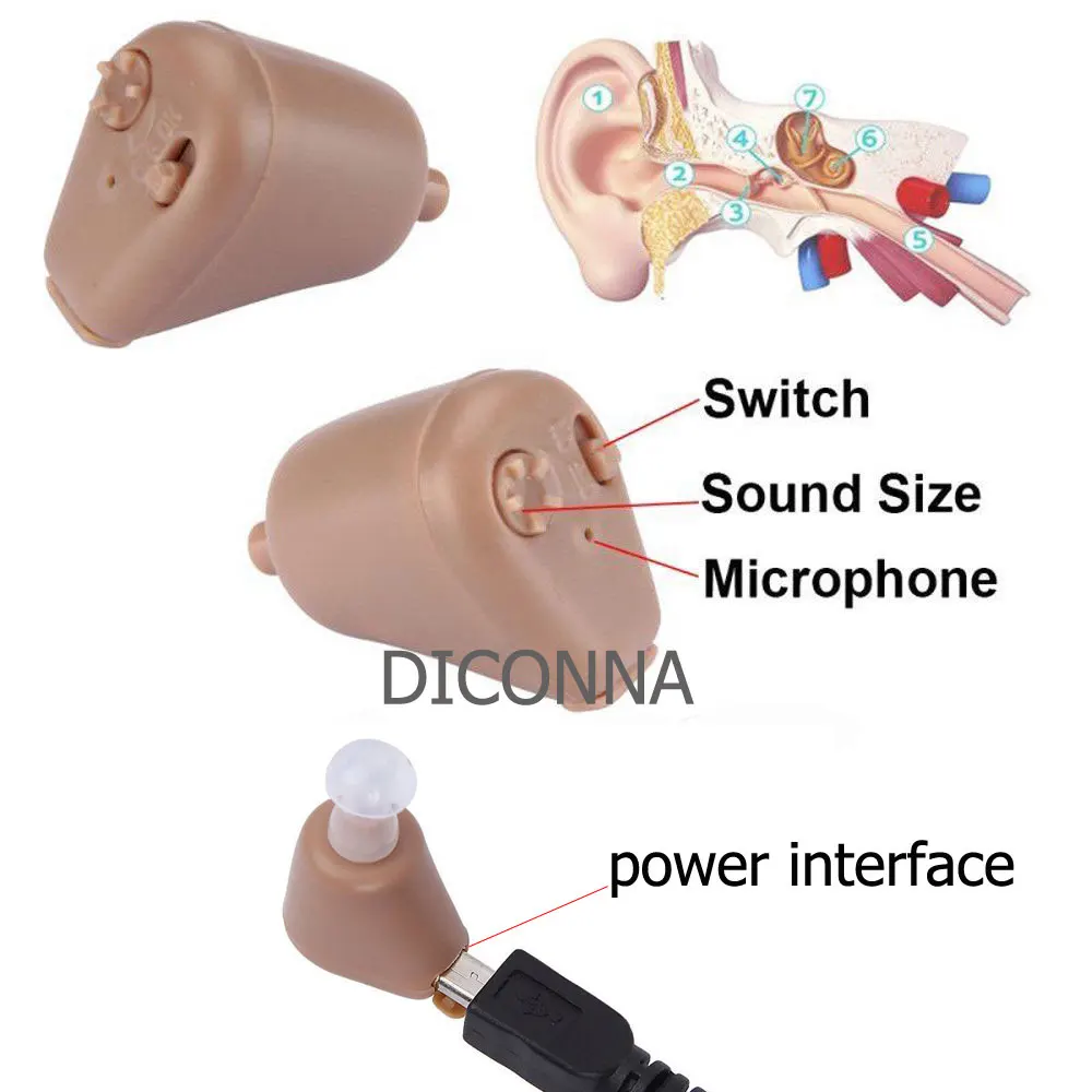 Single Rechargeable Digital Sound Enhancement Mini In Ear Hearing Aid Adjustable Tone Deaf Volume Amplifier Ear Assistance