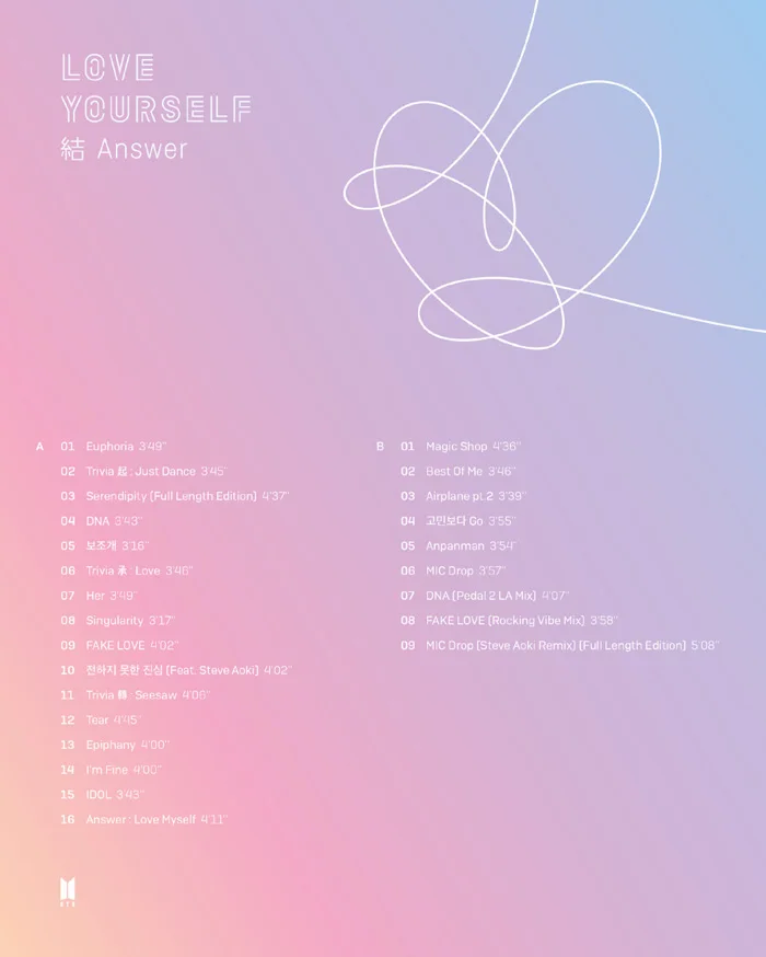 Ответ NEST BTS 2018 LOVE CD YOURSELF Answer| |